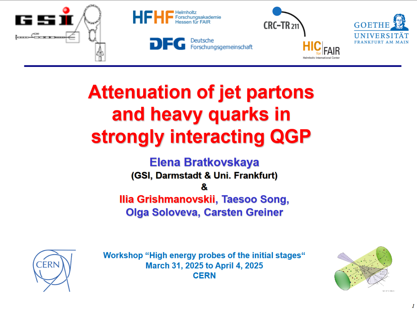 Cover: Attenuation of jet partons and heavy quarks in strongly interacting QGP